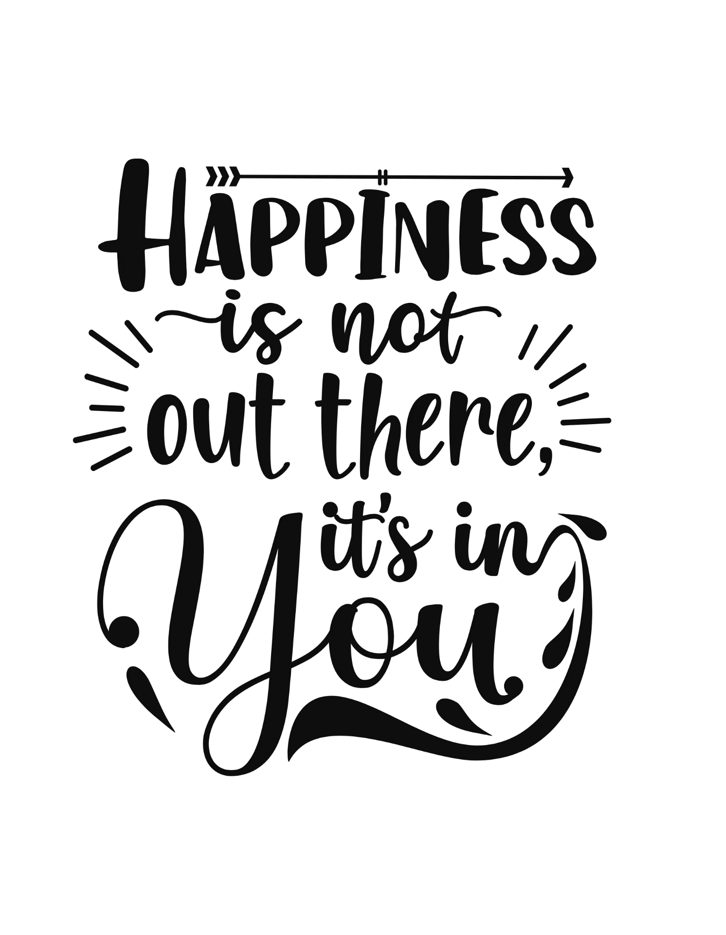 Happiness within